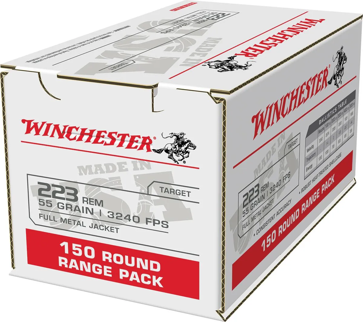 USA Lake City Full Metal Jacket 223 Remington Rifle Ammo -150 Round Box