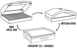VersaTop 2X