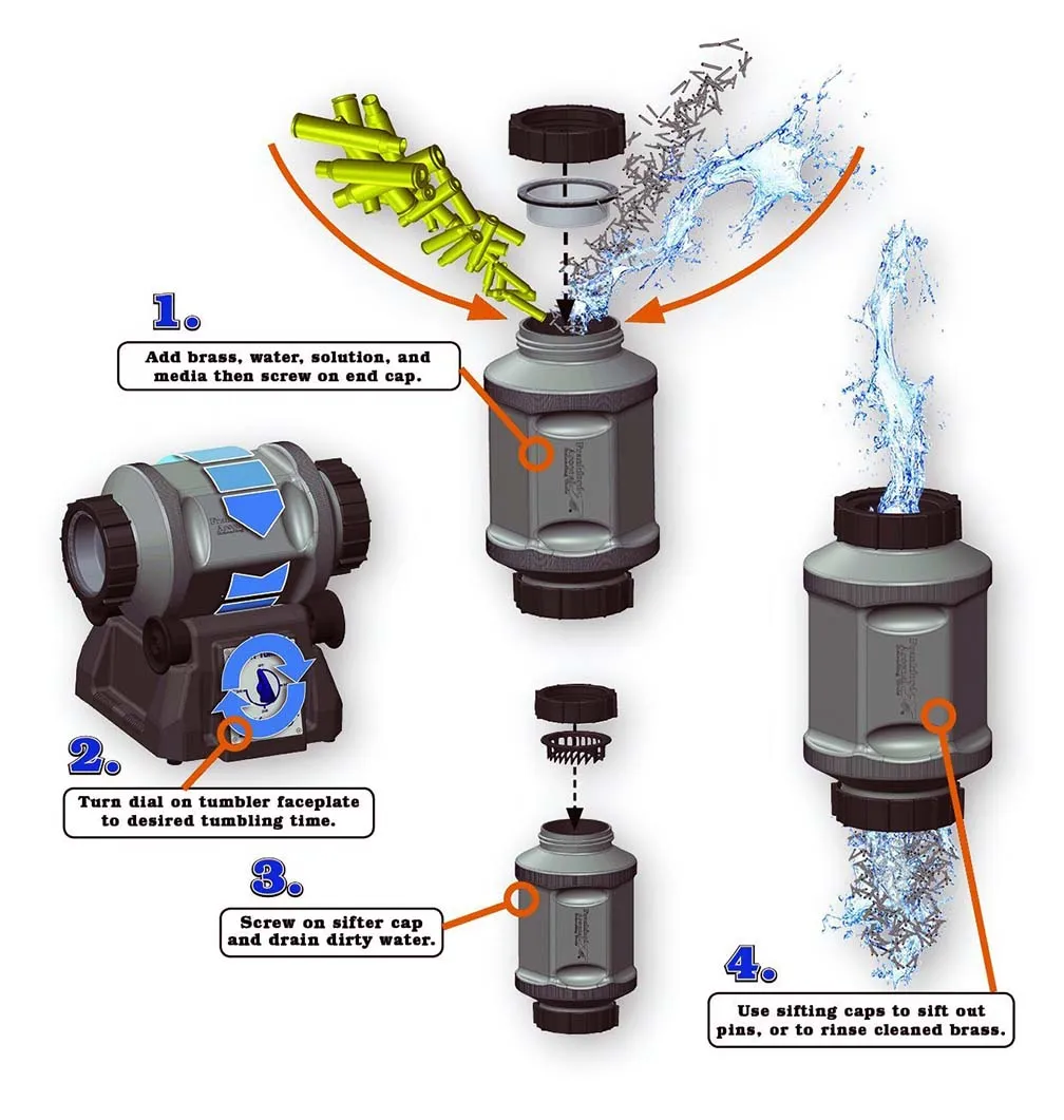 Platinum Series Rotary Tumbler 7l