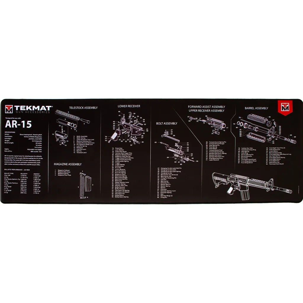 TEK-R44-AR15
