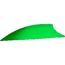 SK2BGLW